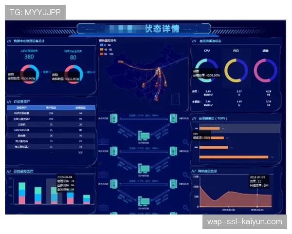 NBA与MIT合作推出体育数据分析在线认证课程